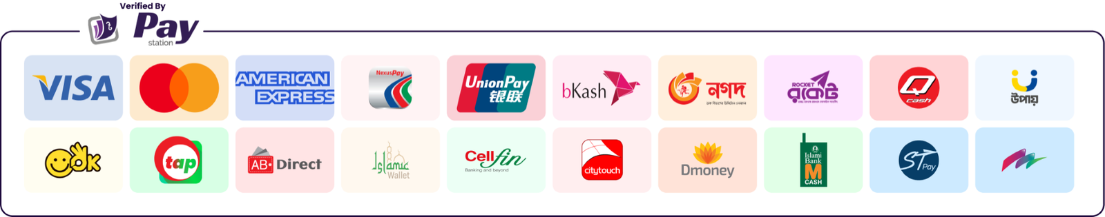 Verified by PayStation - Trusted Payment Methods